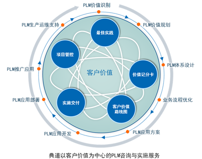1562900487905732.png 图片1.png
